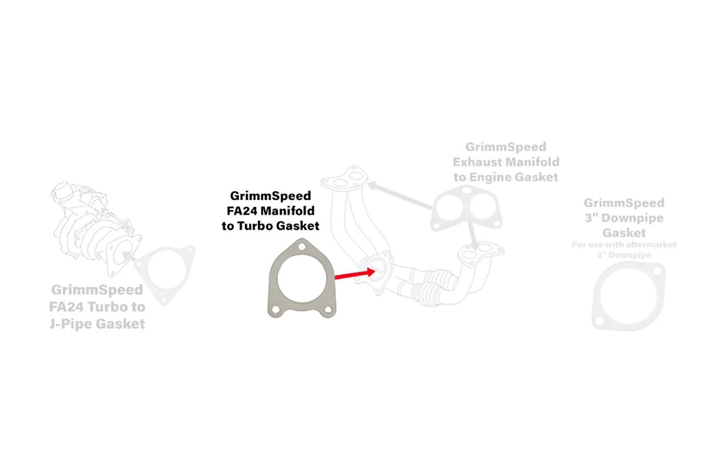 GrimmSpeed Manifold to Turbo Gasket for 2022+ WRX (026002) - Image 4