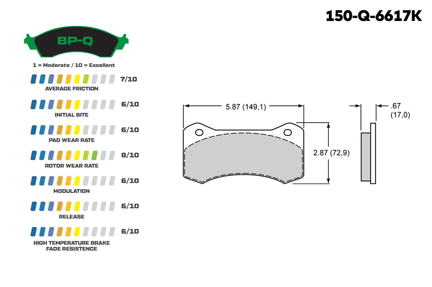 Wilwood AERO6-DM Front BP-QPad Brake Pads for F150 Raptor (150-Q-6617K) - Image 5