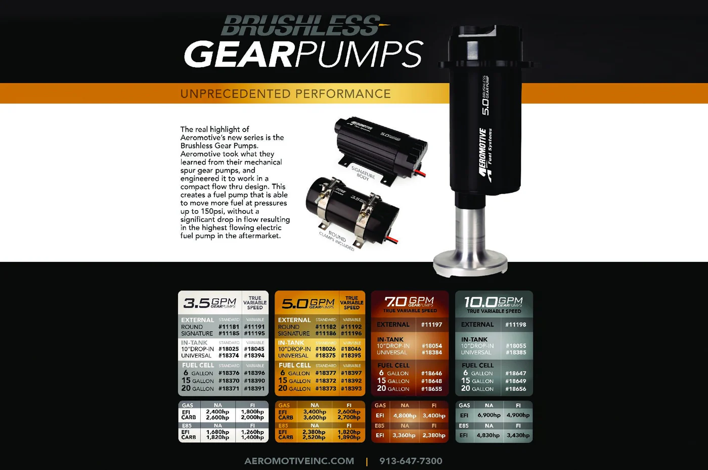Aeromotive 5.0 GPM Brushless Variable Speed In-Tank Gear Fuel Pump (18395) - Image 8