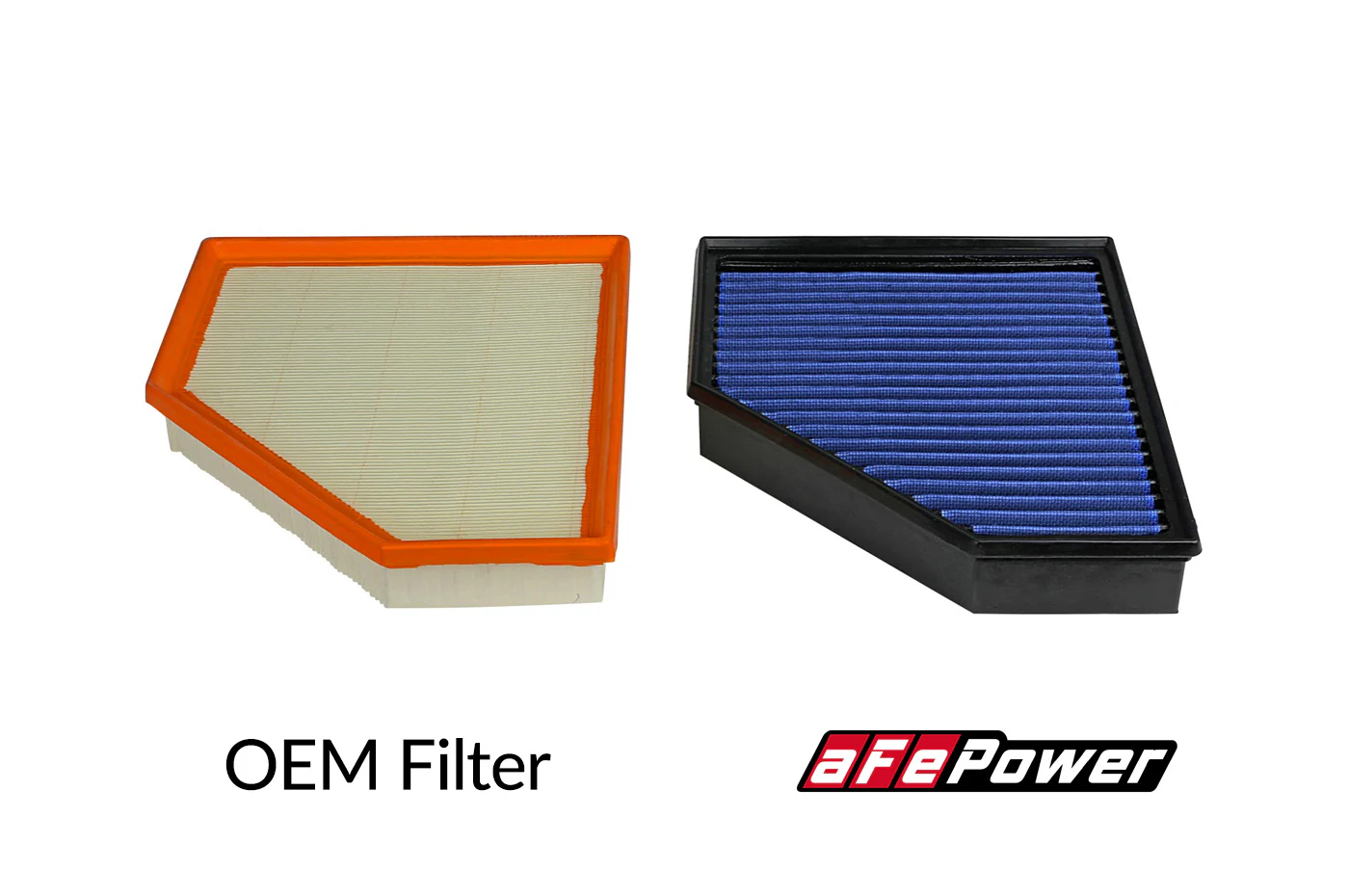 aFe Drop-In Pro 5R Air Filter for MKV Supra GR (30-10296) - Image 3