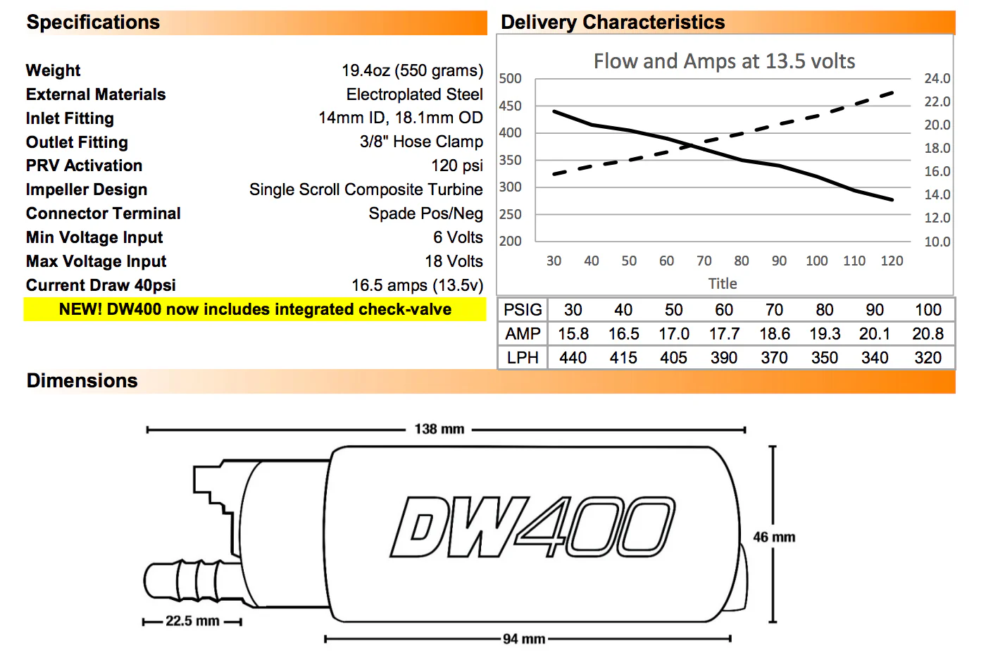 DeatschWerks DW400 In-Tank Fuel Pump with Install Kit (9-401-1001) - Image 3