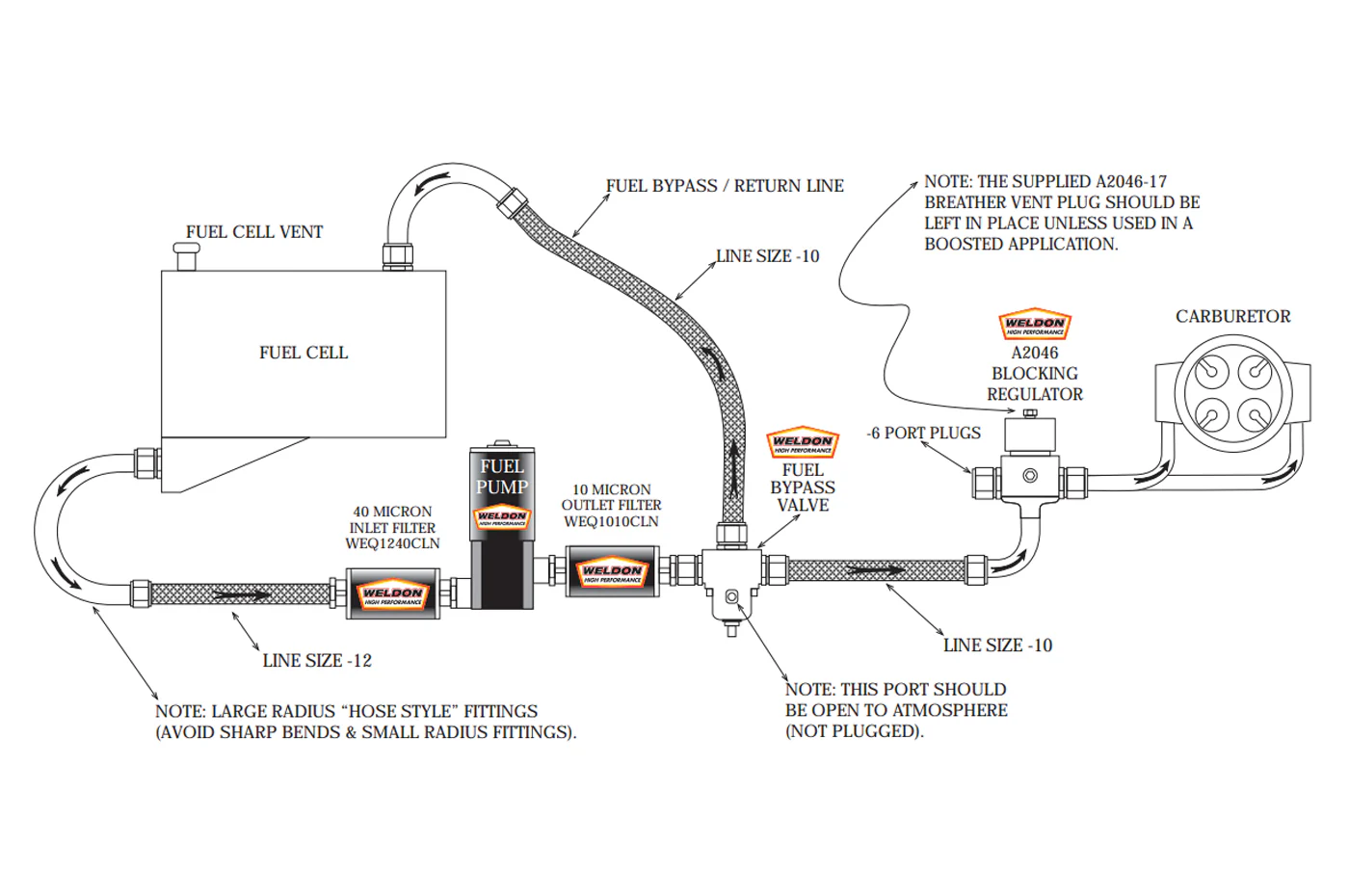 Weldon 800 HP Fuel Pump (A600-A) - Image 4