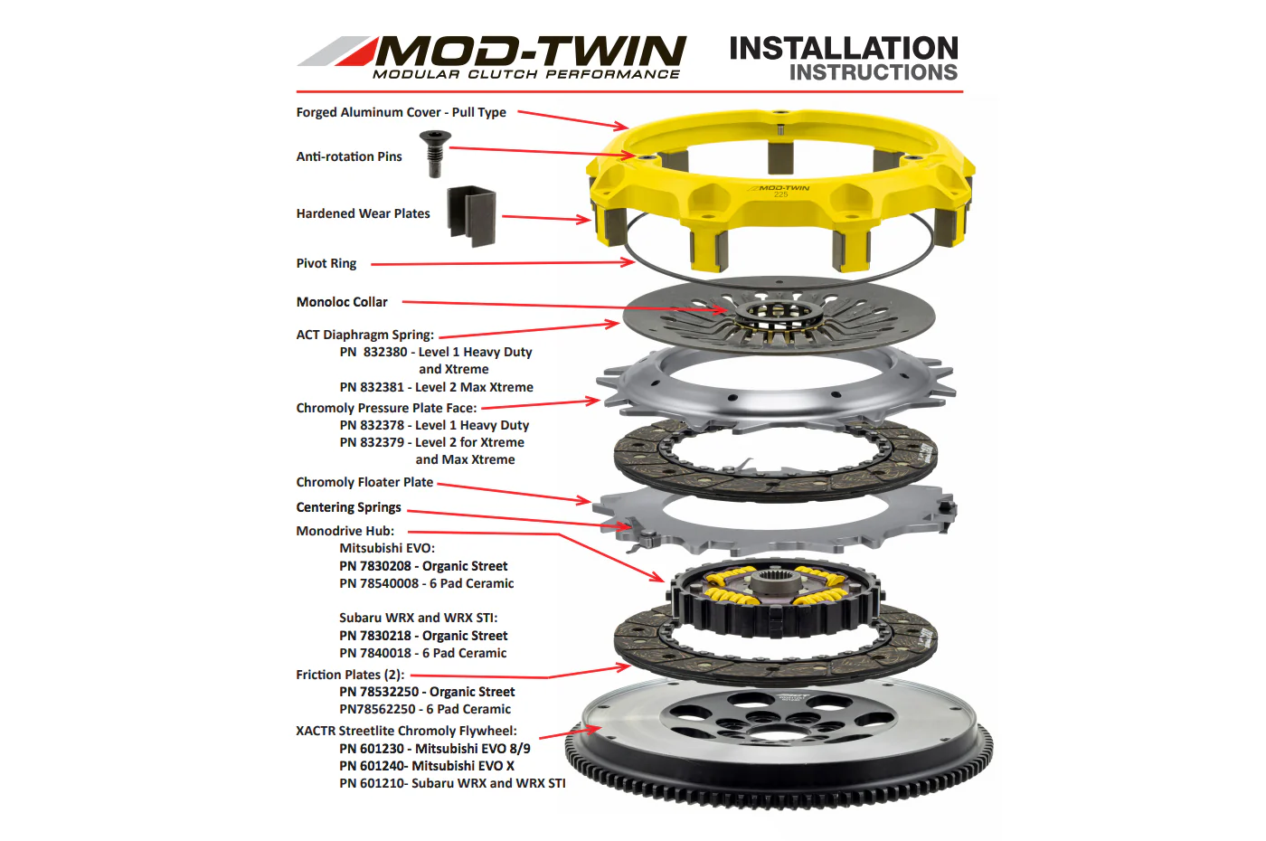 ACT Mod Twin Disc 225 Clutch Kit for 2004-2020 STi - Image 6