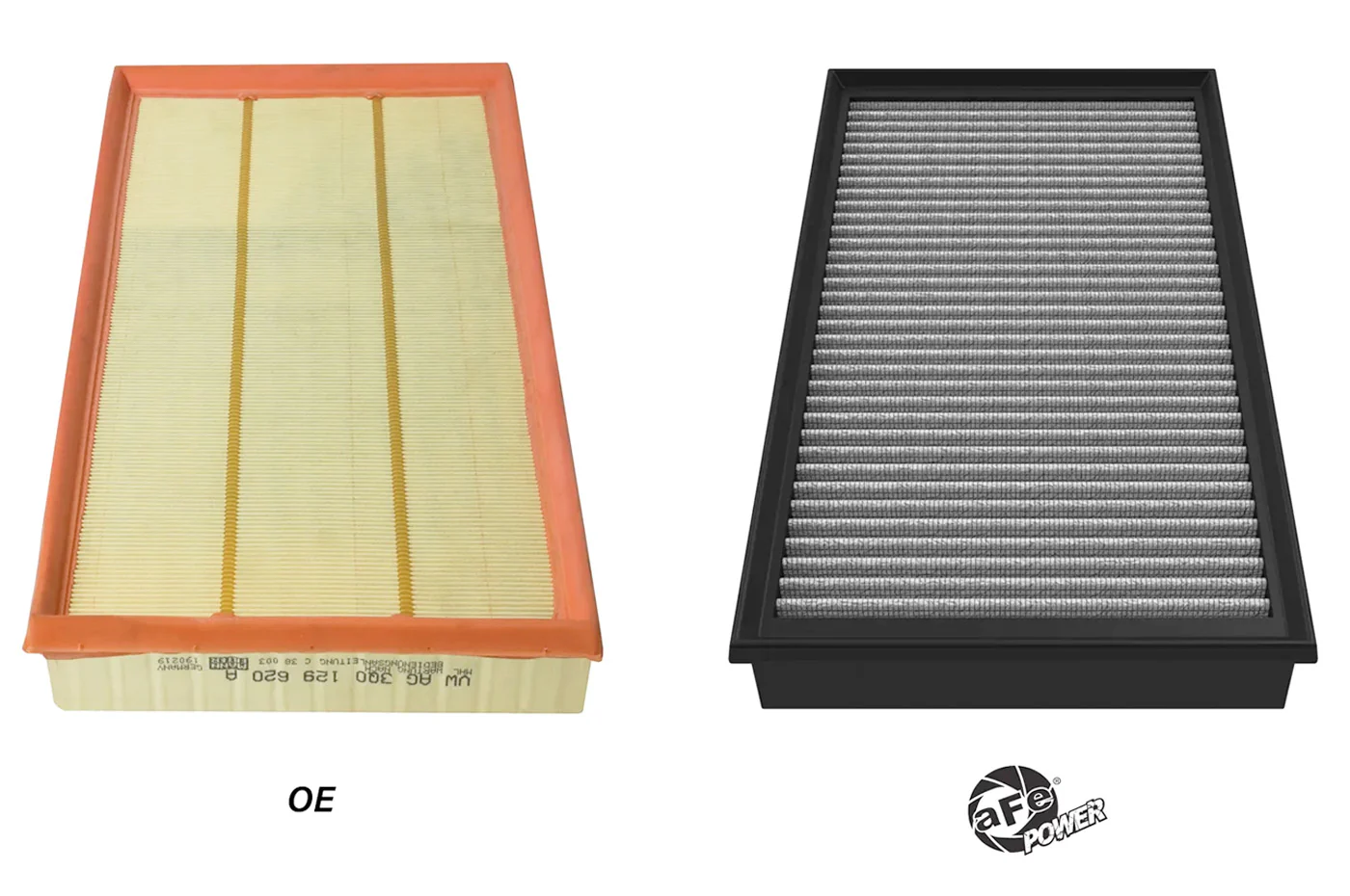 aFe MagnumFLOW Pro Drop-In Air Filters for 2017+ Audi RS3 (30-10416R) - Image 3