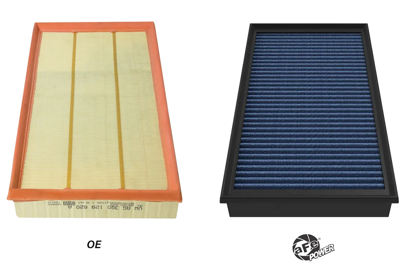 aFe MagnumFLOW Pro Drop-In Air Filters for 2017+ Audi RS3 (30-10416R) - Image 7