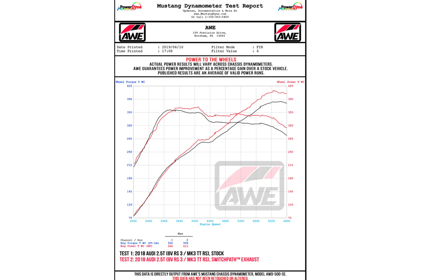 AWE Track Edition Catback Exhaust for 2017-2020 Audi RS3 (3020-33064) - Image 7