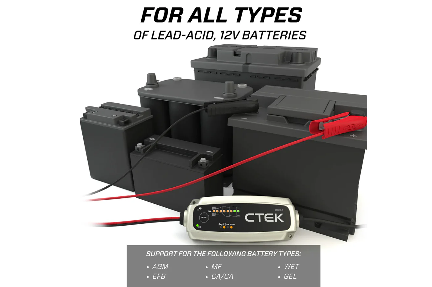 CTEK MXS 5.0 Battery Charger for 12 Volt Batteries (40-206) - Image 4