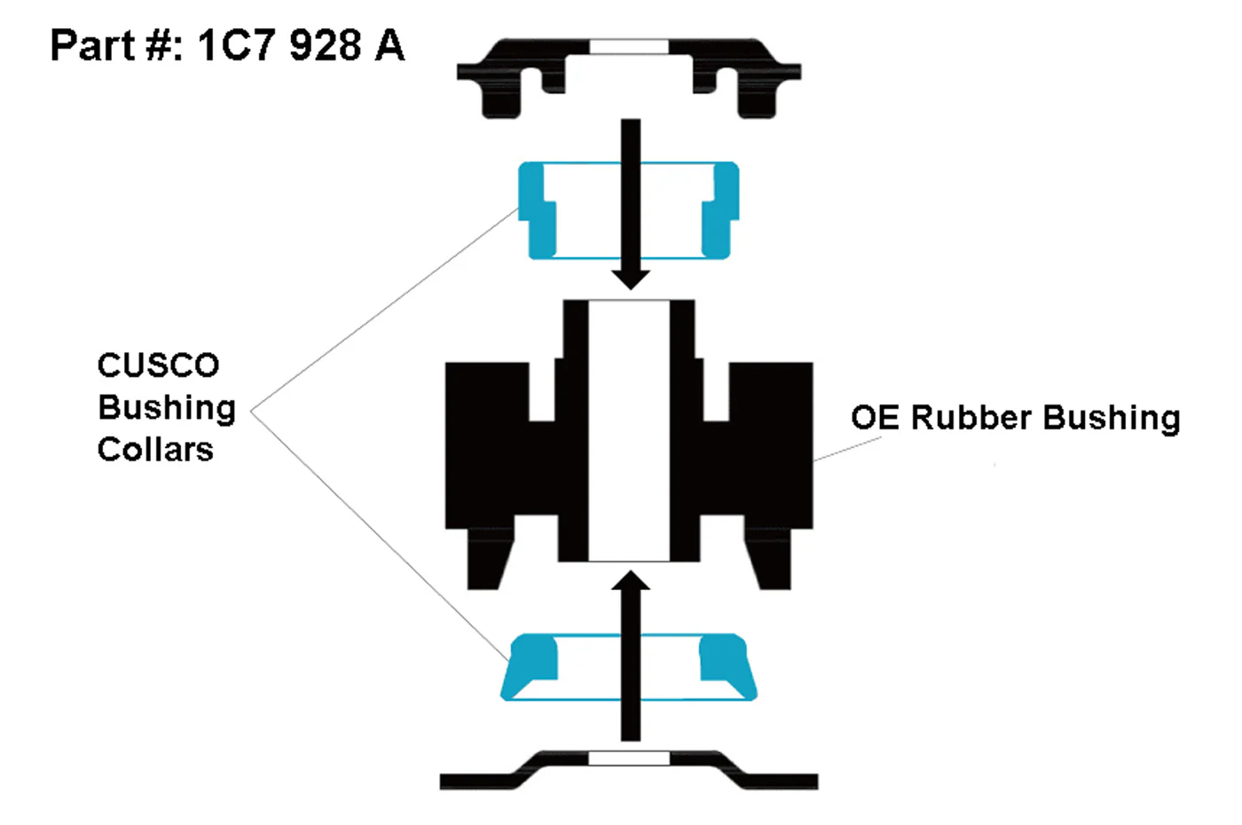 Cusco Rear Differential Rigid Mount Collar for 2023+ Toyota GR Corolla (1C7 928) - Image 5