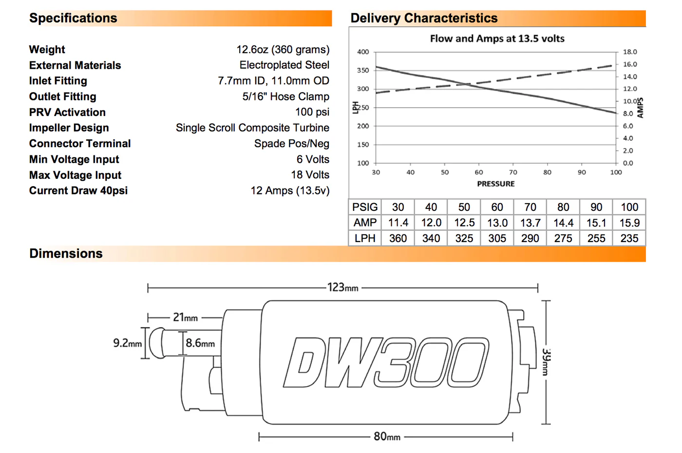 DeatschWerks DW300 320LPH Fuel Pump & Install Kit - Image 7