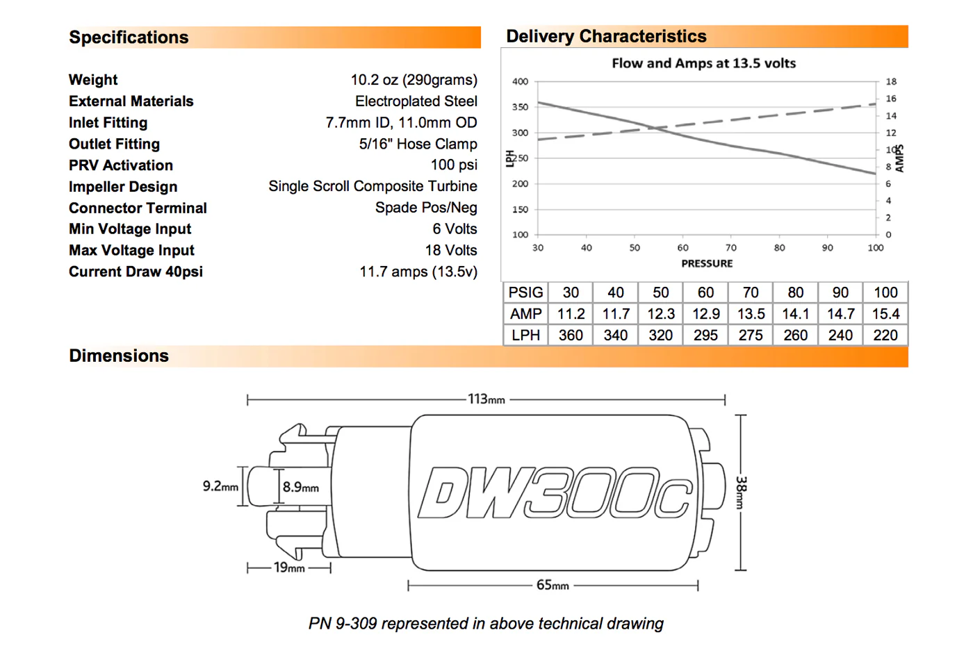 DeatschWerks DW300c 340LPH Fuel Pump & Install Kit - Image 11