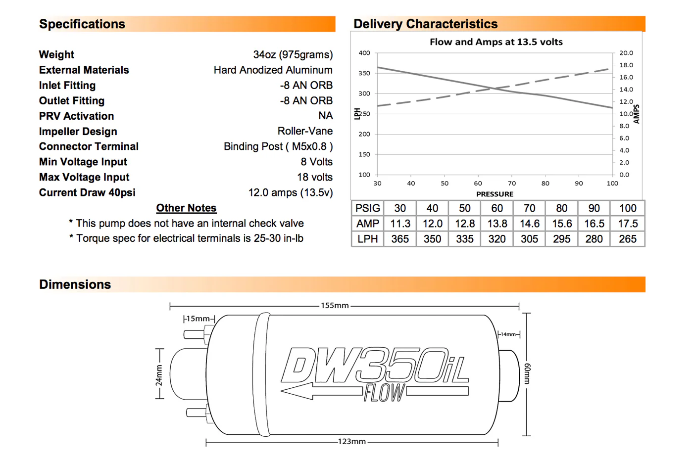 DeatschWerks DW350iL In-Line Fuel Pump (9-350) - Image 6