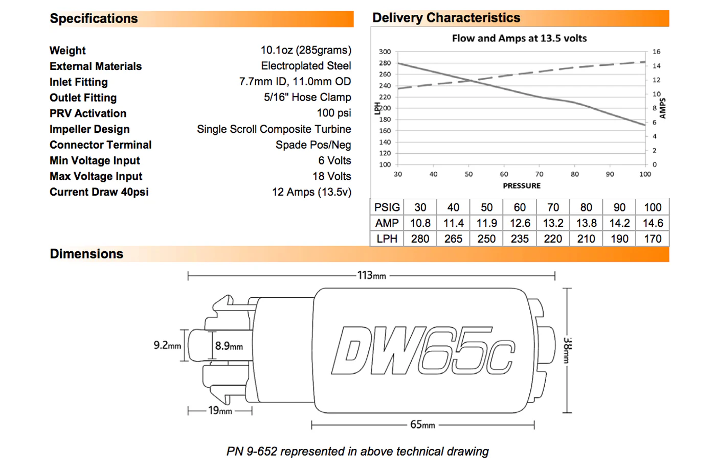 DeatschWerks DW65c 265LPH Fuel Pump & Install Kit - Image 11