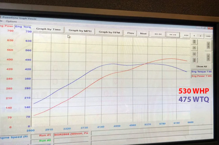 FP FA20 Blue WRX Journal Bearing Turbo *Currently Unavailable* - Image 7