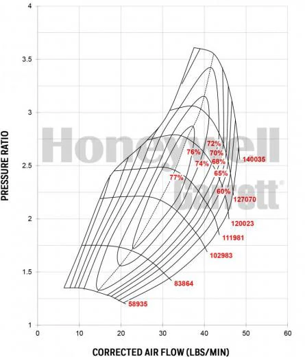 Garrett GT3071R (280-480 HP) - Image 3