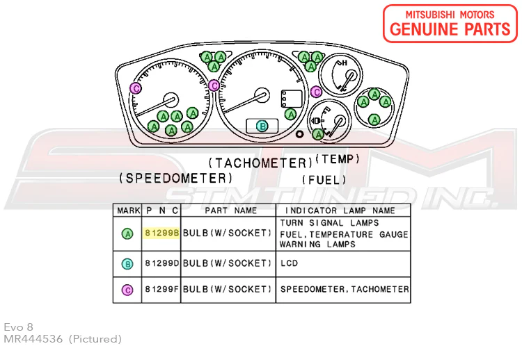 Mitsubishi Gauge Cluster Light Bulb (A) - Evo 7/8/9 - Image 3