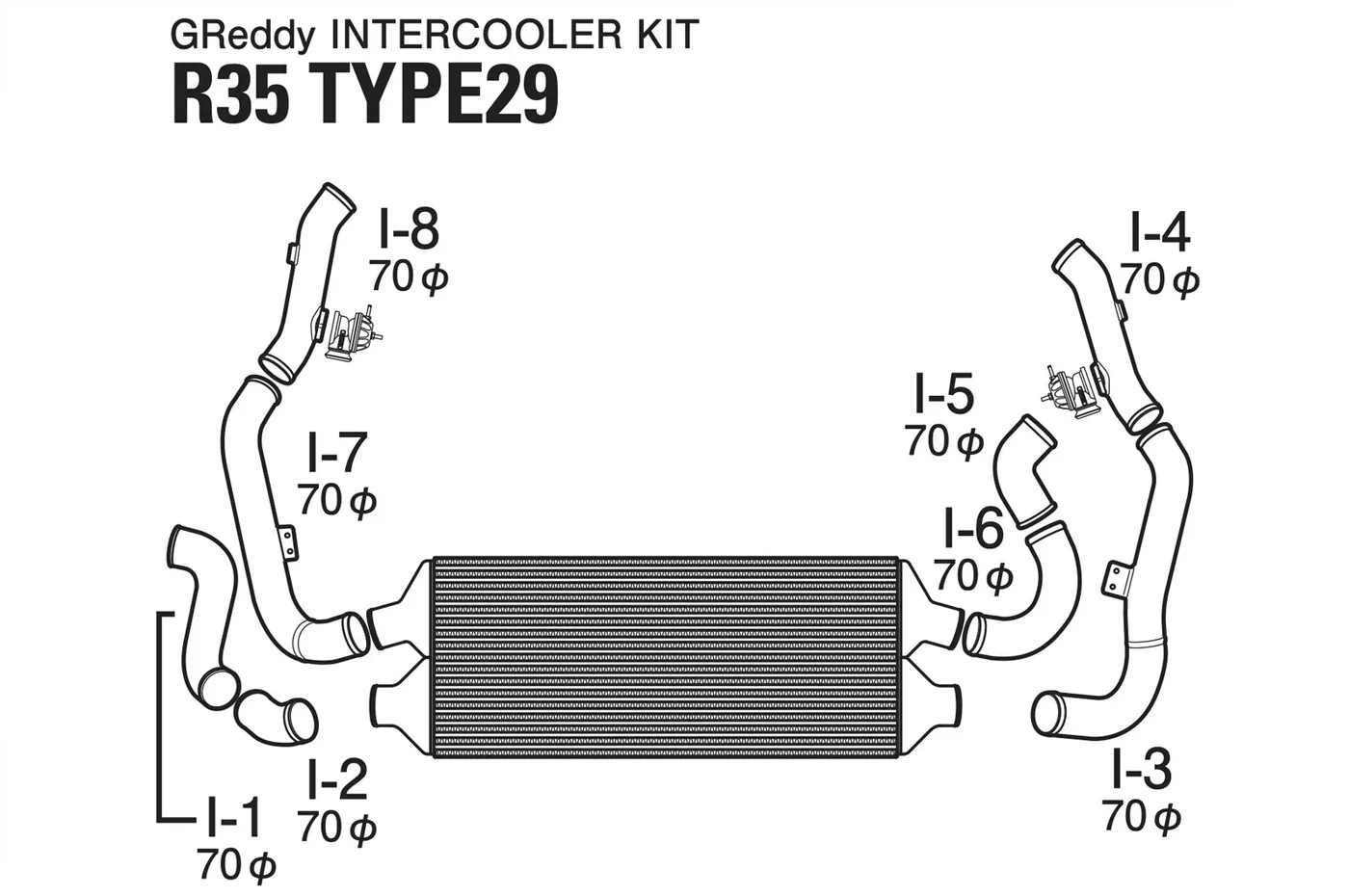 GReddy Nissan R35 GTR Intercooler Kit T-29F With FV2 (12020220) - Image 3