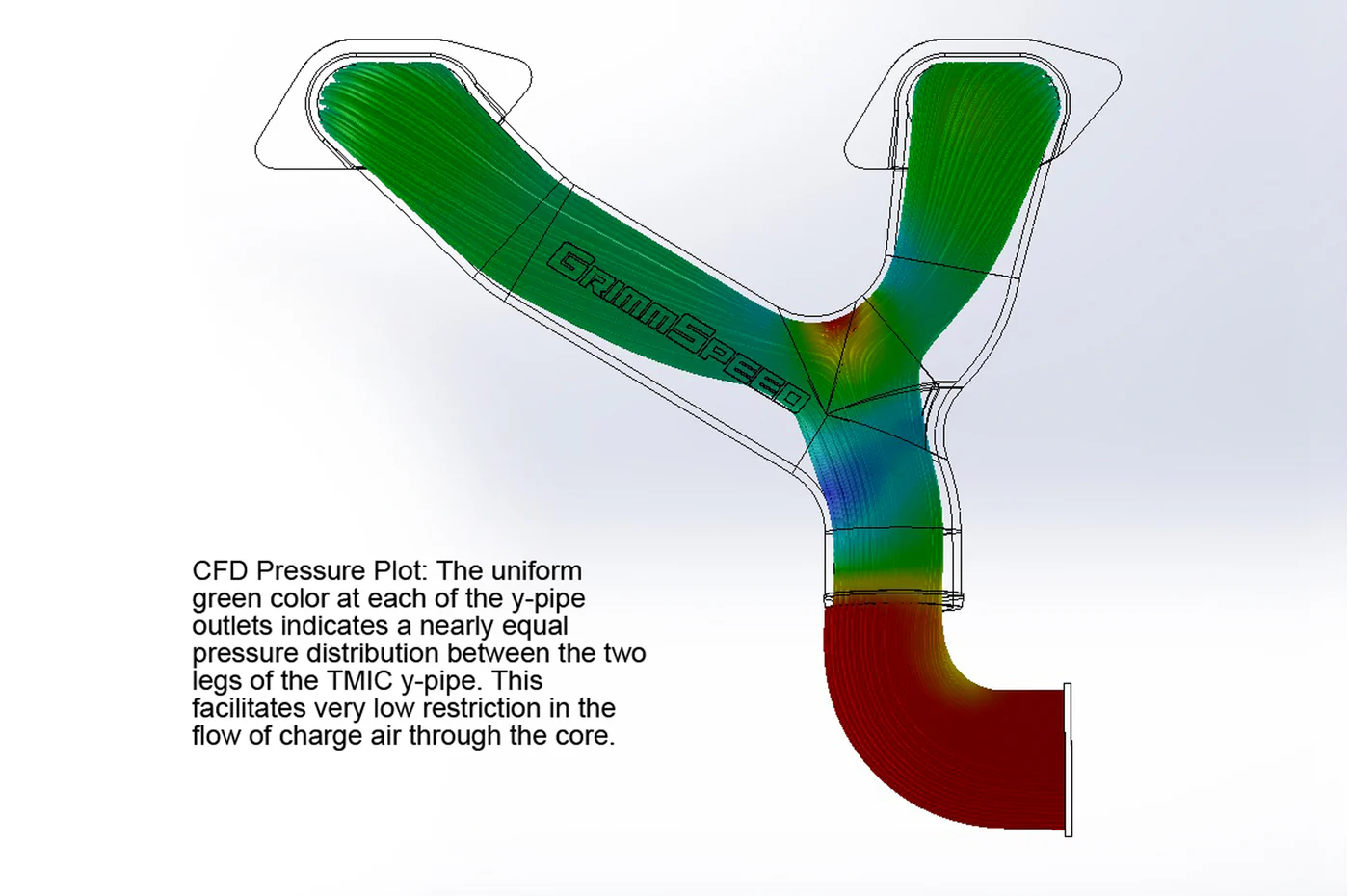 GrimmSpeed STi TMIC Y-Pipe Kit - Image 3