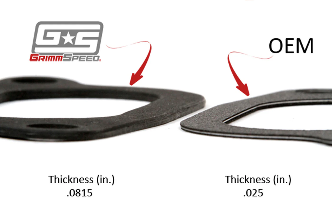 GrimmSpeed Intercooler to Y-Pipe Gaskets for 02-07 WRX / 04+STi (020024) - Image 3