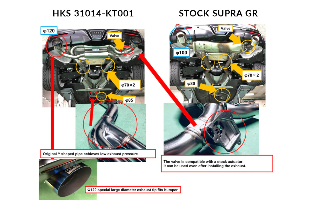 HKS Dual Muffler Exhaust for 2020 Supra (31014-KT001) - Image 7