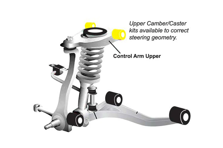 Whiteline Control Arm Upper Bushings for R35 GTR (KCA403) - Image 3