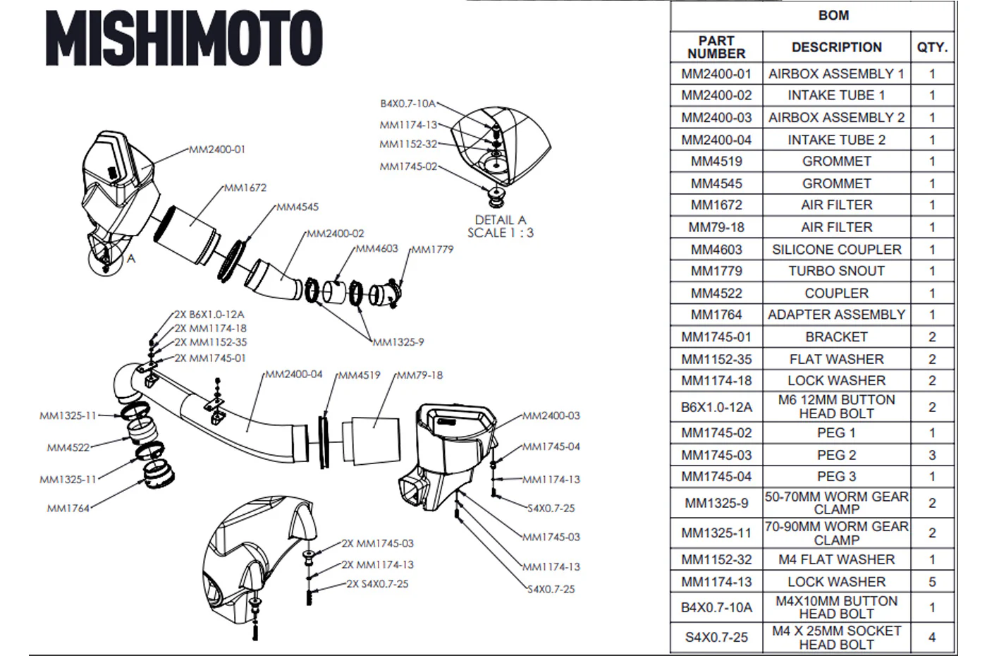 Mishimoto Carbon Fiber Performance Intake for BMW G8X M2/M3/M4 (MMAI-G80-21CF) - Image 20