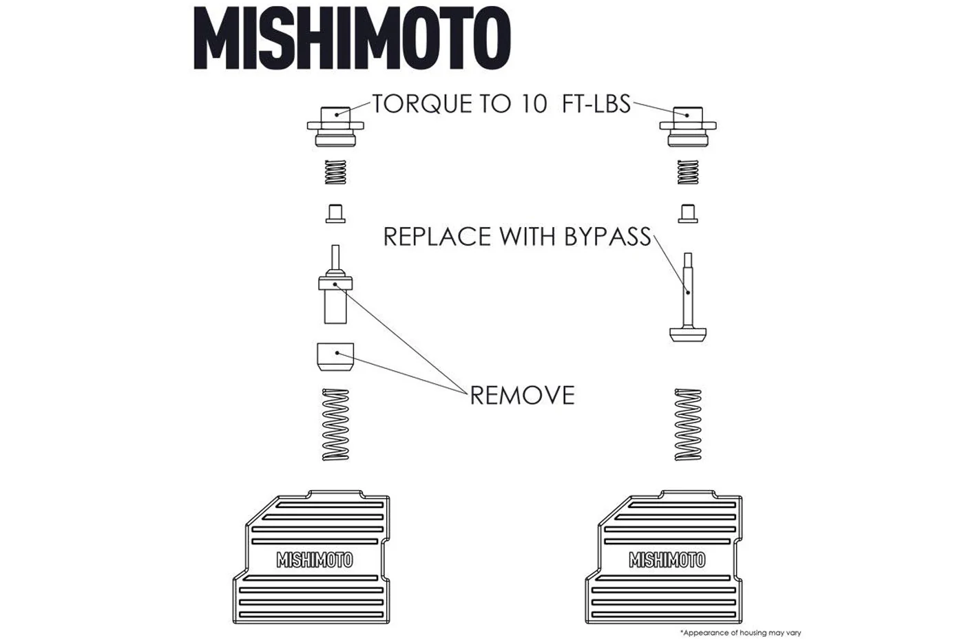 Mishimoto Transmission Thermal Bypass Valve Kit for 2017+ Ford Raptor (MMTC-RPTR-TBV) - Image 4