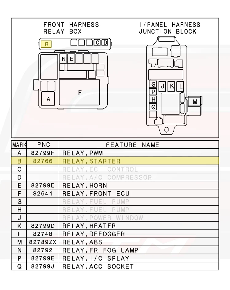 Mitsubishi OEM Starter Relay for Evo 7/8/9 (MR515994) - Image 5