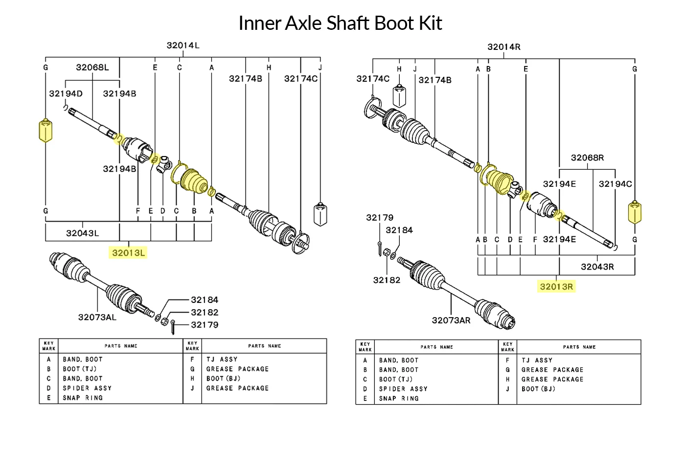 Mitsubishi OEM Front Axle Boot Repair Kits for Evo 7/8/9 - Image 3