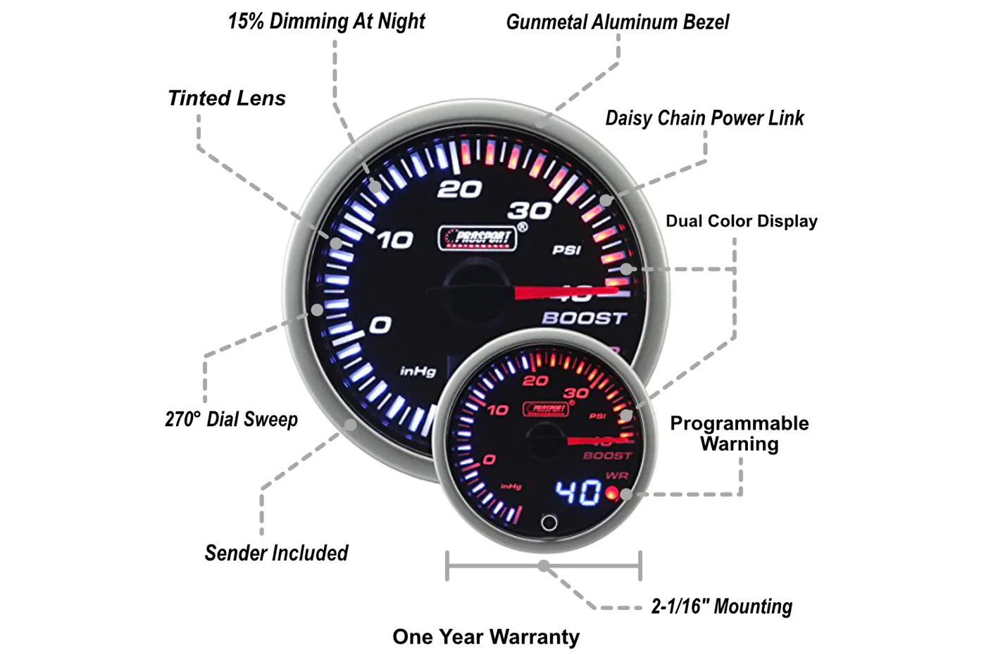 Prosport JDM 52mm Electrical Boost Gauge 30-0-40 PSI - Image 2