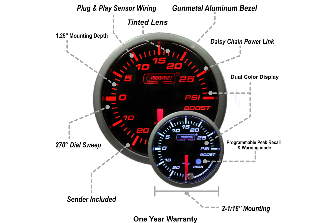 Prosport Premium Peak/Warn 52mm Boost Gauge 30-0-30 PSI - Image 2