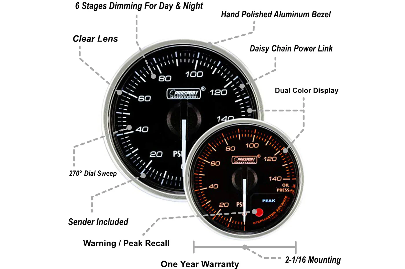 Prosport Supreme 52mm Electrical Oil Pressure Gauge 0-140 PSI - Image 2