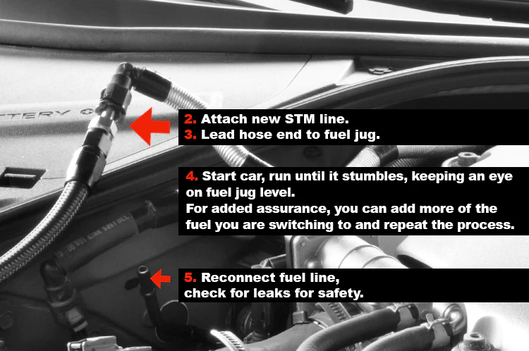 STM Fuel Tank Drain Kit for R35 GTR - Image 7