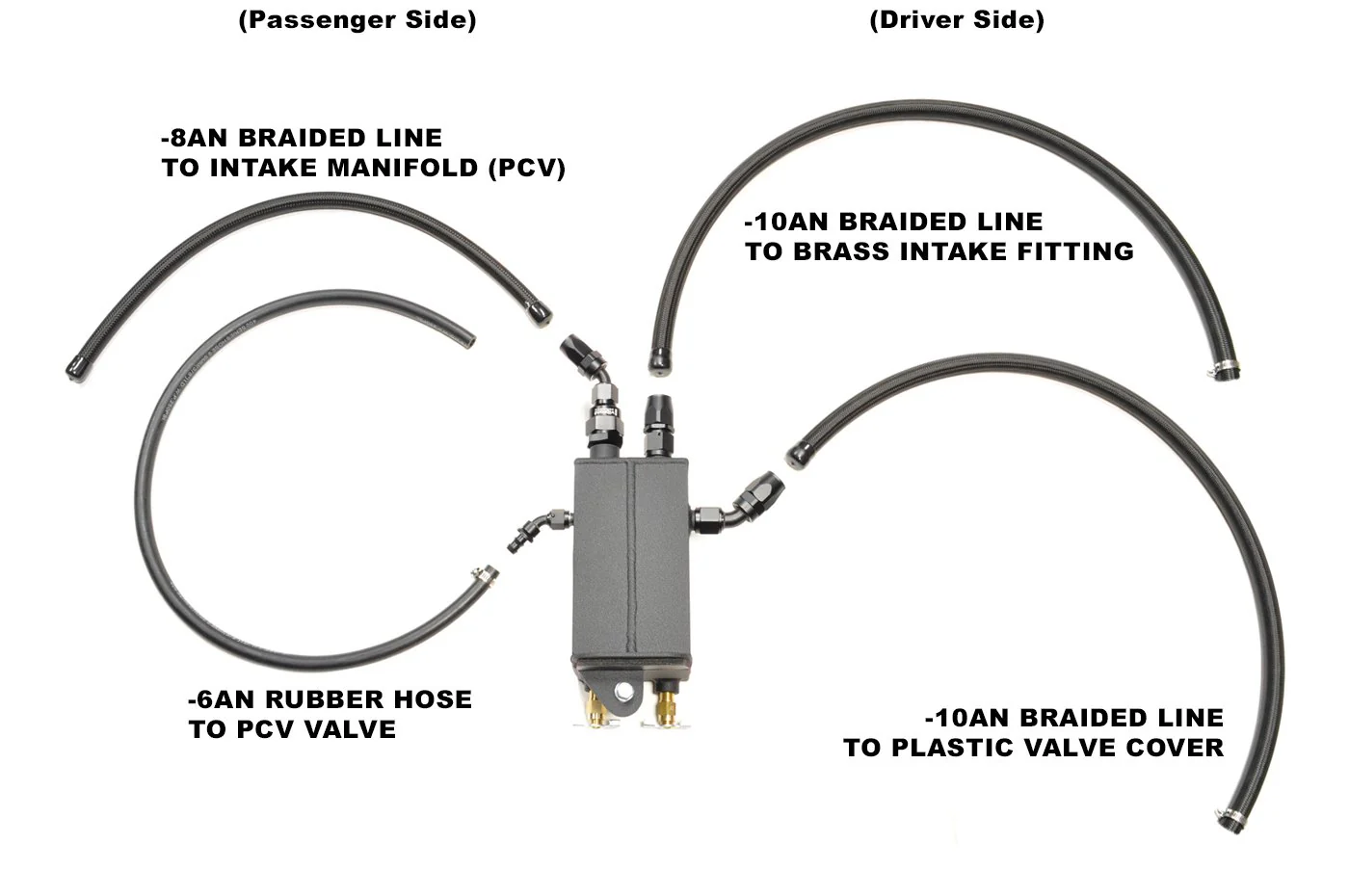 STM Sealed Engine Oil Catch Can for Evo X Plastic Valve Cover *Currently Unavailable* - Image 2