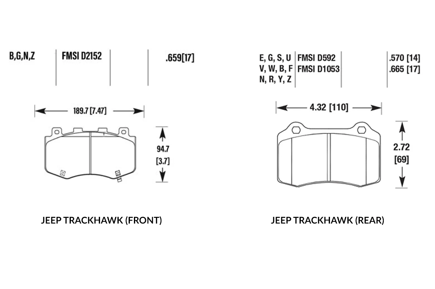 Hawk Street 5.0 Brake Pads for Jeep Trackhawk - Image 4