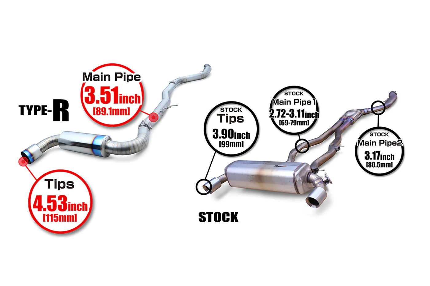 Tomei Titanium Single Exit Type-R Exhaust for 2020+ Supra GR (TB6090-TY06A) - Image 9