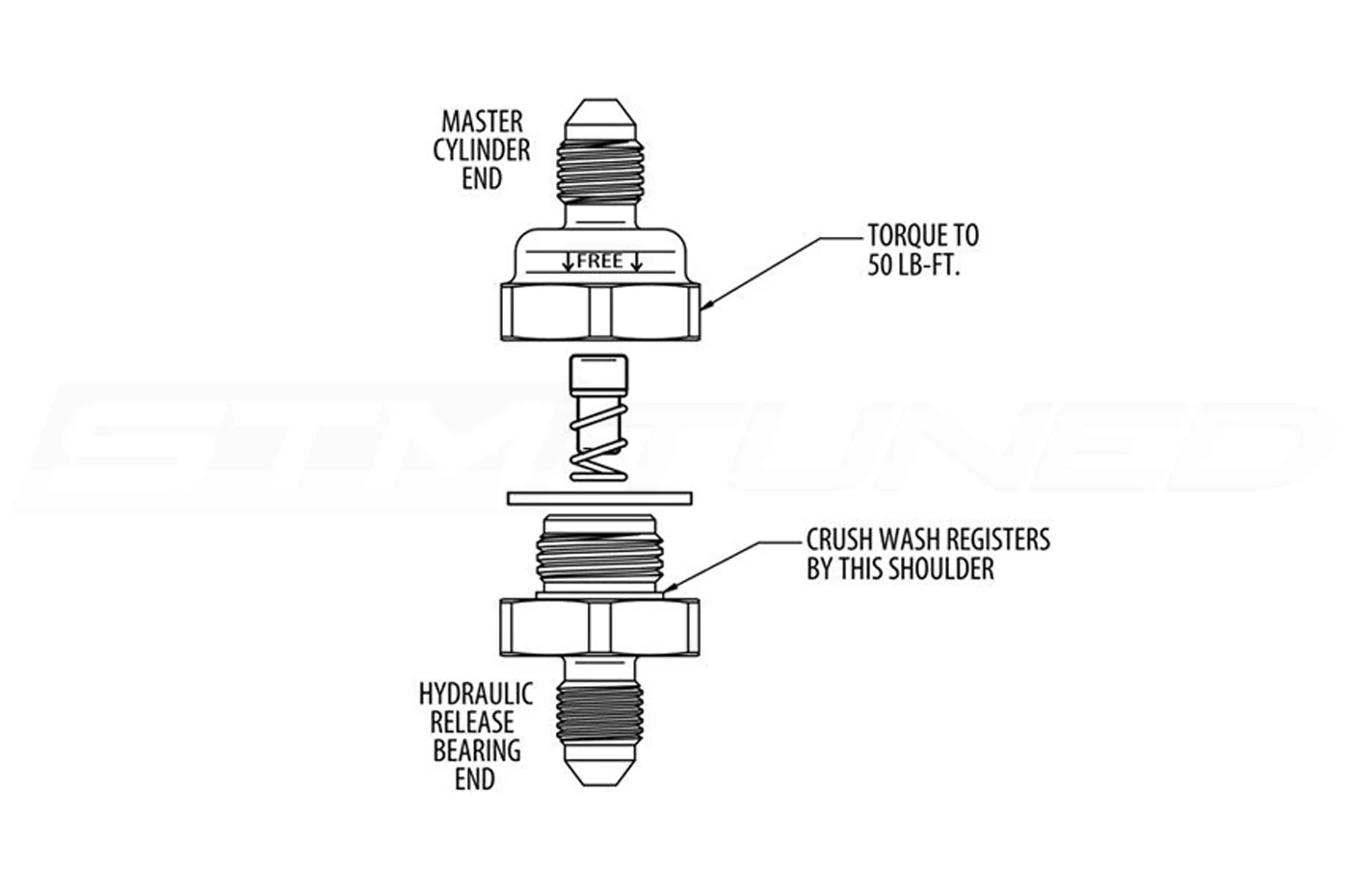 Tilton Flow Control Valve (90-5000) - Image 4