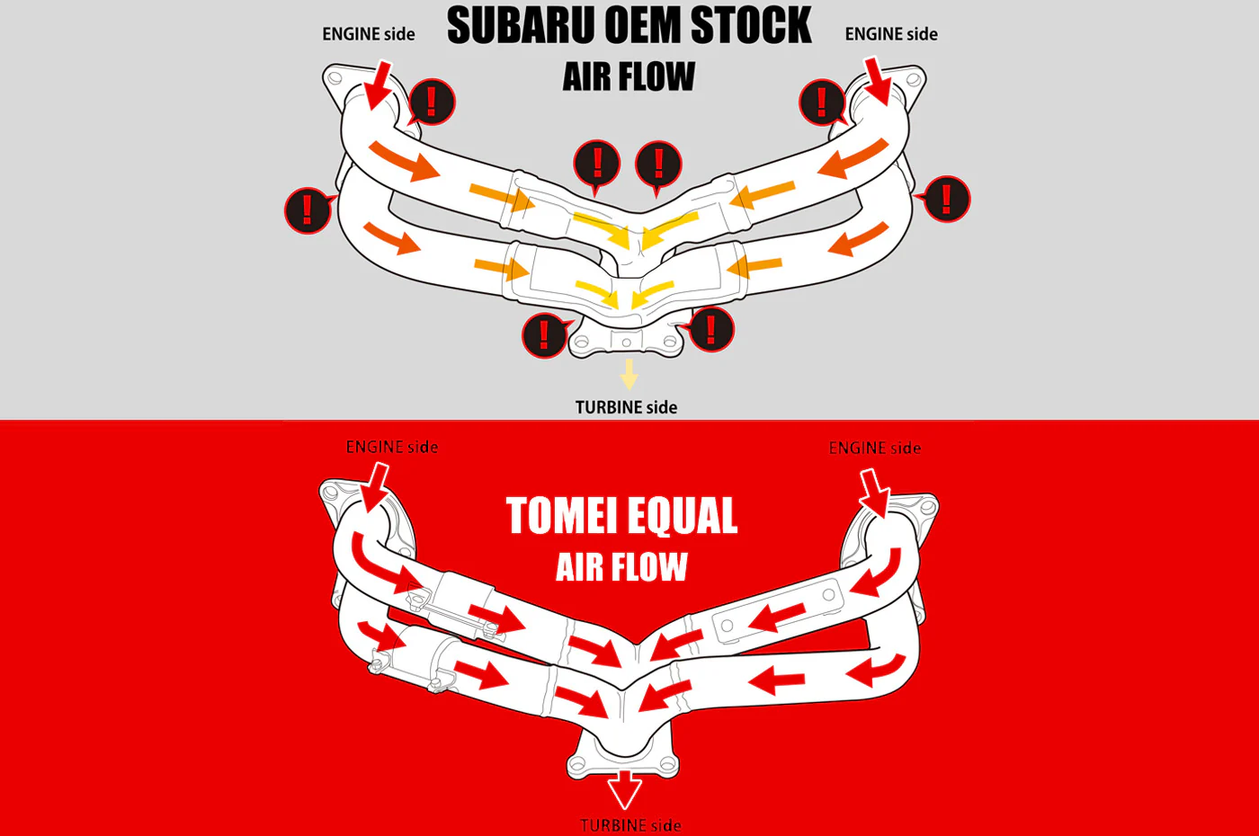 Tomei Expreme Equal Length Exhaust Manifold for 2015-2021 WRX (TB6010-SB04B) - Image 10