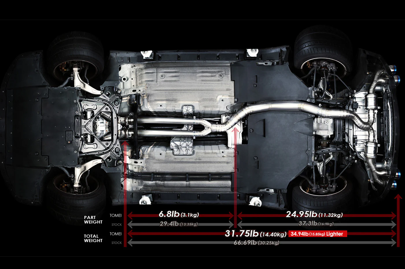 Tomei Expreme Titanium Full Exhaust for R35 GTR (TB6070-NS01A) *Discontinued* - Image 3
