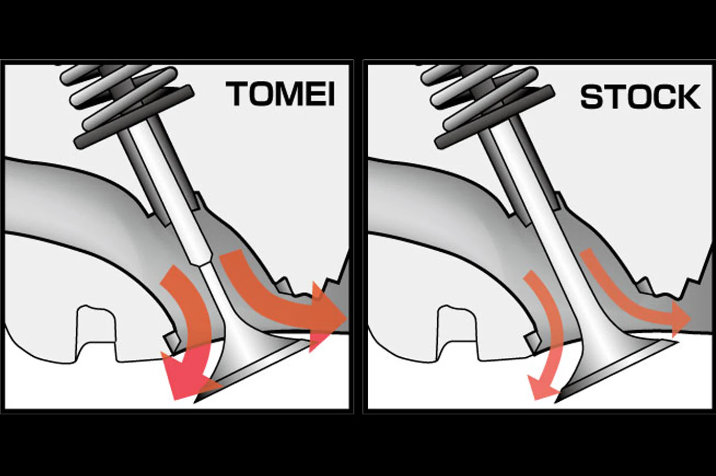 Tomei Racing Valves for R35 GTR (TA303A-NS01A) - Image 2