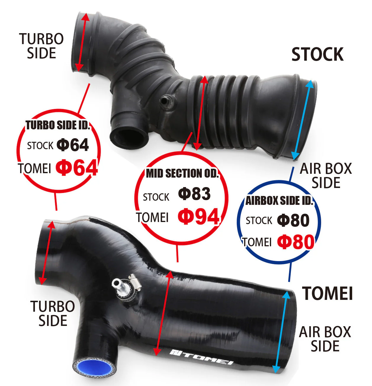 Tomei Turbo Suction Hose for Evo 7/8/9 (TB301A-MT01A) - Image 8