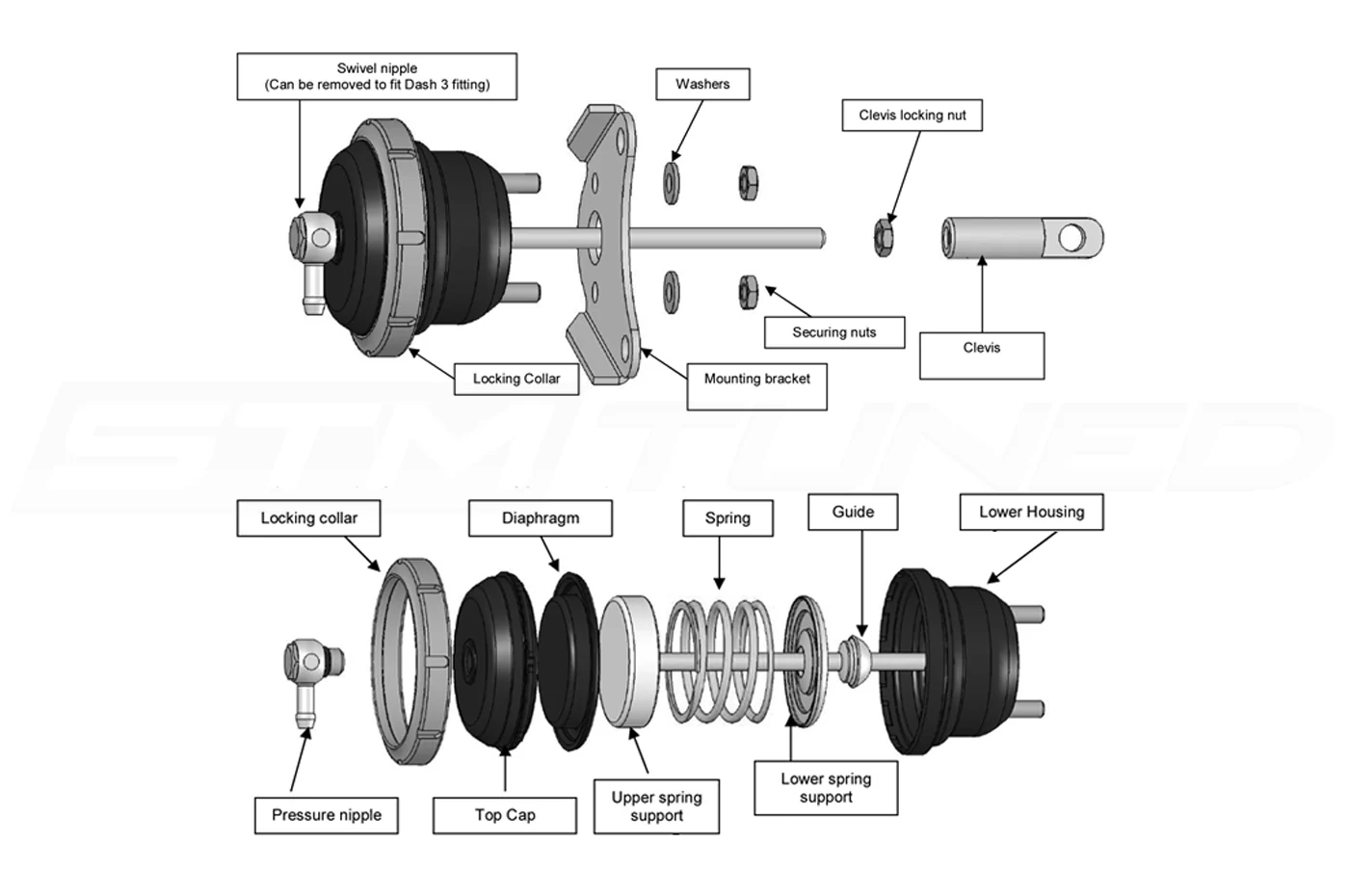 Turbosmart IWG75 Evo X Wastegate Actuator - Image 5