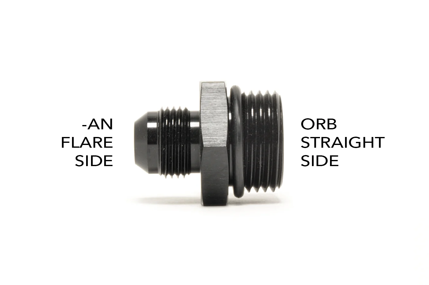 Vibrant Straight Adapter Fittings (-AN Male to ORB Male) - Image 2
