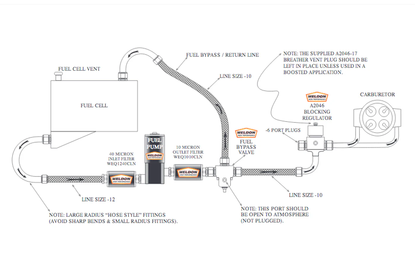 Weldon Electric Racing Fuel Pump -12AN Inlet / -10AN Outlet (2345-A) - Image 6