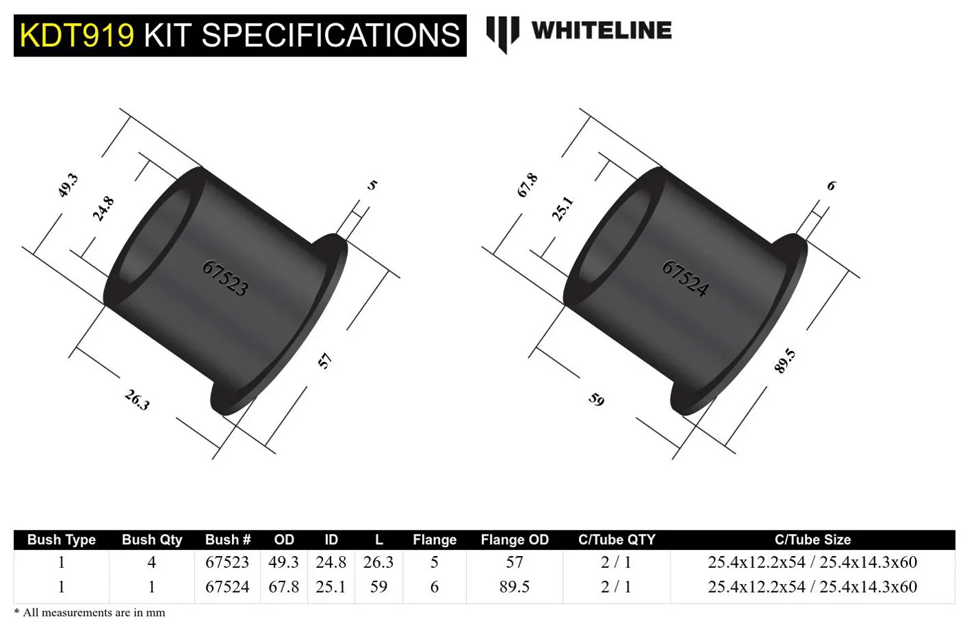 Whiteline Rear Differential Bushings for F8X BMW M2/M3/M4 (KDT919) - Image 4