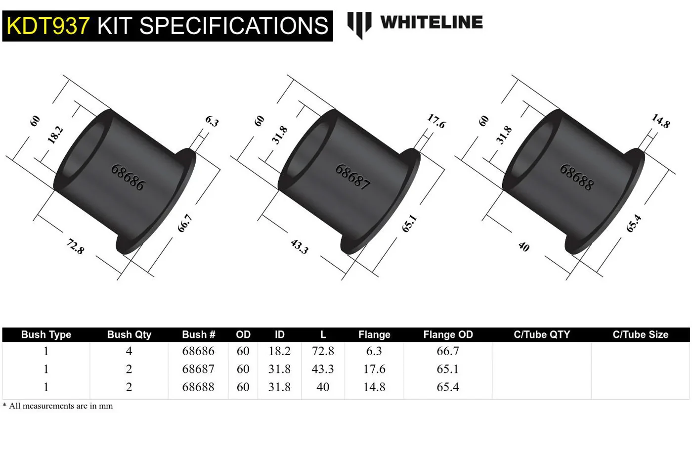 Whiteline Rear Subframe Mount Bushings for 2022+ VB Subaru WRX (KDT937) - Image 5